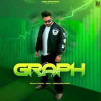 Graph Daljeet Chahal mp3 song free download, Graph Daljeet Chahal full album